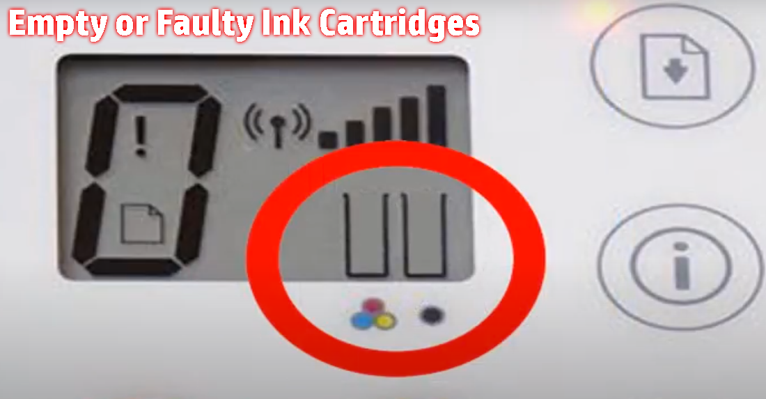 Common Causes of HP DeskJet 3755 Not Printing Issue